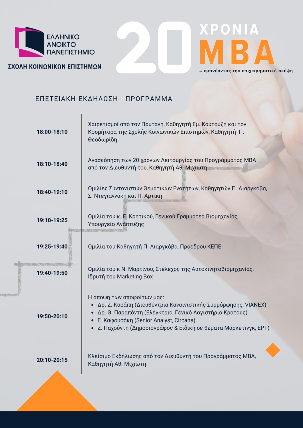 MBA Πρόγραμμα