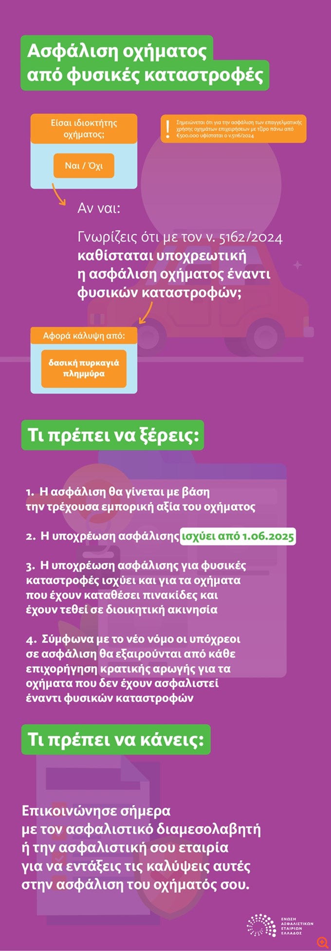 asfaleia fysikwn katastrofwn