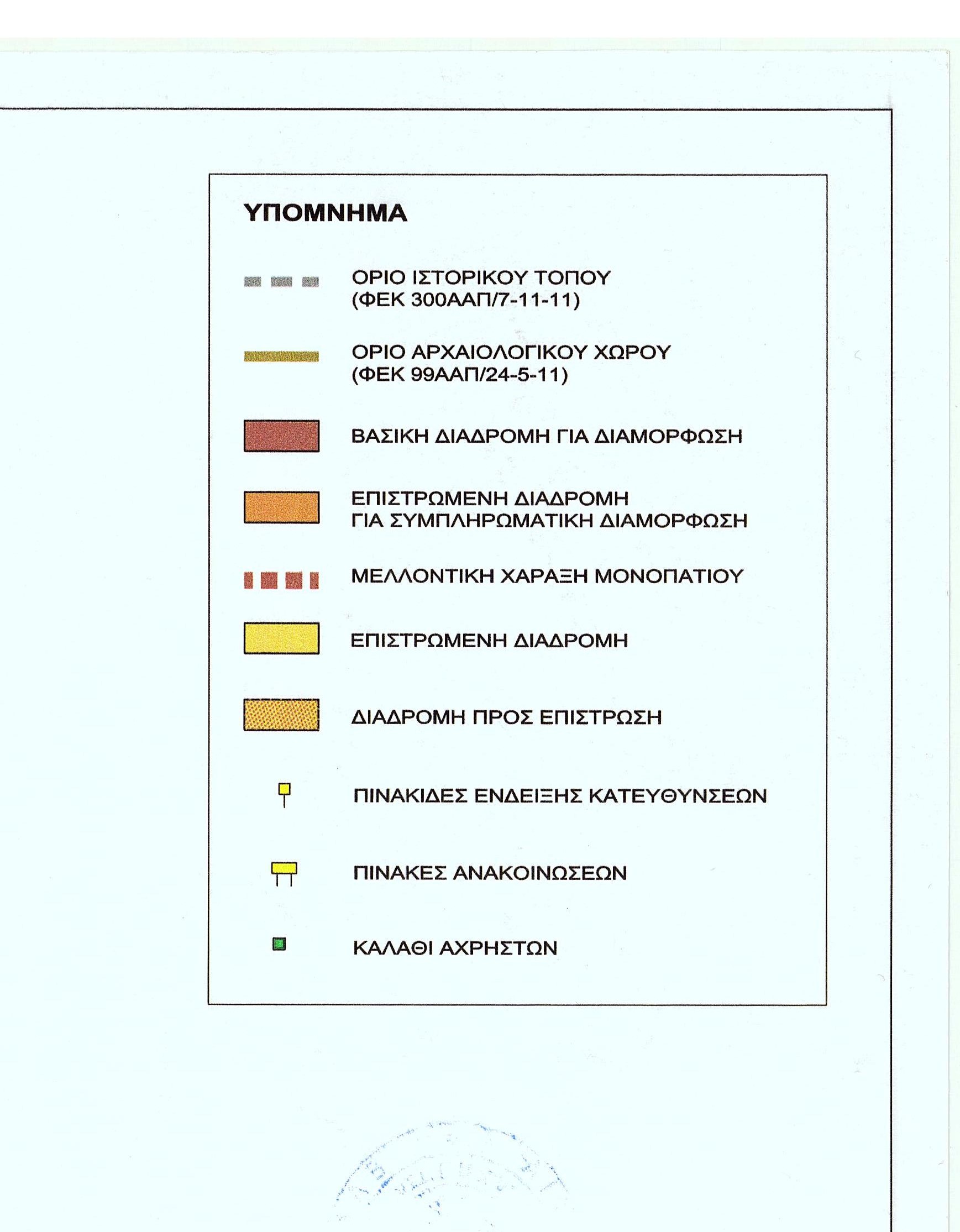 naypaktos pol diadromi ypomnima