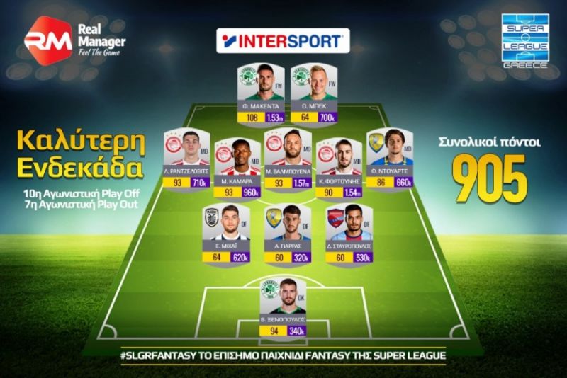 Παναιτωλικός: Δύο στους κορυφαίους της τελευταίας αγωνιστικής των Play-off και Play-out