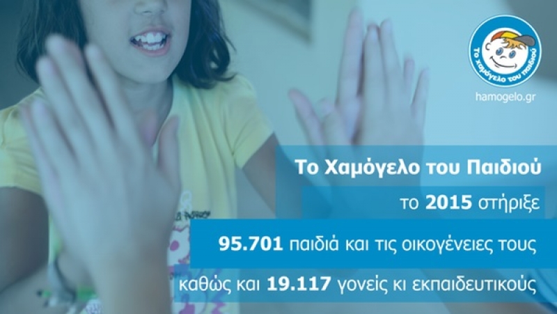 2015 «Το Χαμόγελο του Παιδιού» στήριξε 95.701 παιδιά και τις οικογένειές τους