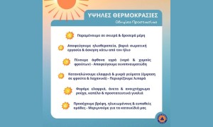 Σε υψηλά επίπεδα θα διατηρηθεί η θερμοκρασία και τις επόμενες ημέρες