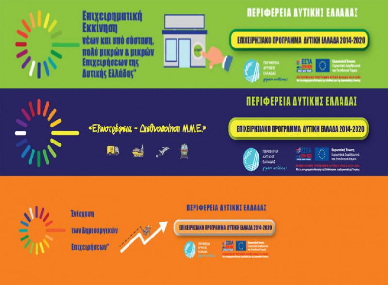 Παρατείνονται οι προθεσμίες για την υποβολή επενδυτικών προτάσεων – Ανοικτές τρεις δράσεις χρηματοδότησης για την επιχειρηματικότητα