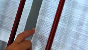 Βάσεις 2025: Ανακοινώνονται στις 25 Ιουλίου, ποιές σχολές πέφτουν και ποιές ανεβαίνουν