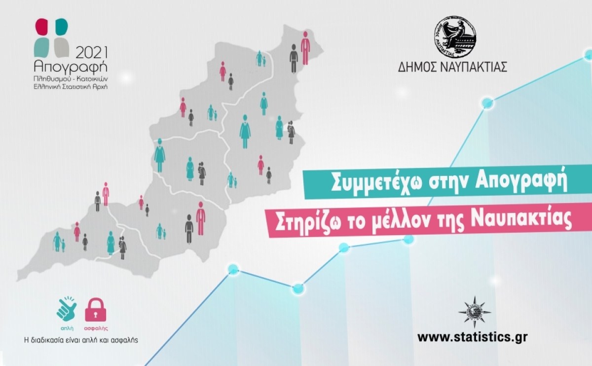 Η Ελληνική Στατιστική Υπηρεσία και ο Δήμος Ναυπακτίας  απευθύνουν κάλεσμα σε όσους δεν έχουν ακόμη απογραφεί