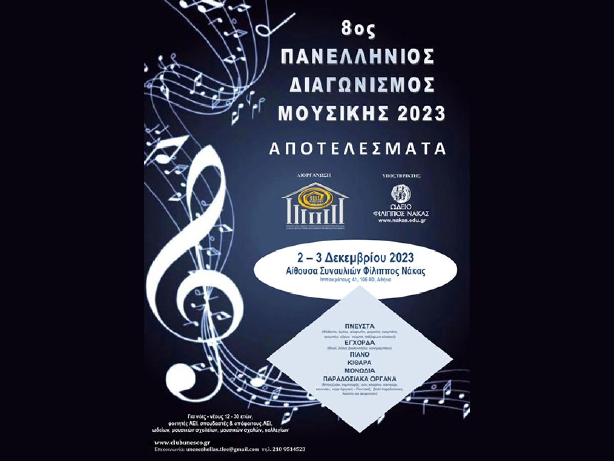 Αποτελέσματα 8ου Πανελλήνιου Διαγωνισμού Μουσικής 2023 Ομίλου για την UNESCO Τεχνών, Λόγου &amp; Επιστημών Ελλάδας