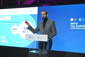 ΑΠΟΛΟΓΙΣΜΟΣ 2024 - Ν. Φαρμάκης: «Χρόνο με τον χρόνο χτίζουμε μία καλύτερη Δυτική Ελλάδα»