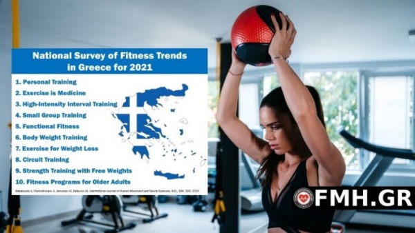 Αυτές είναι οι τάσεις στο fitness στην Ελλάδα για το 2021