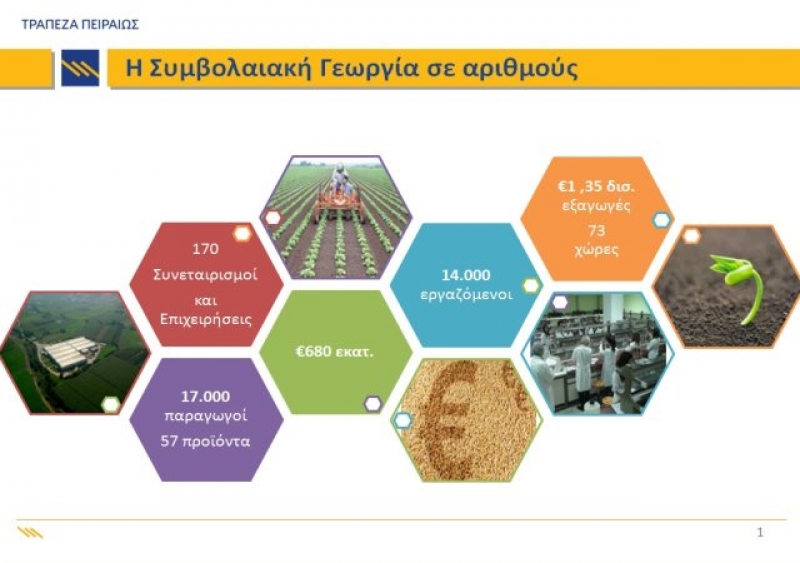 O αγροτοδιατροφικός τομέας πυλώνας ανάπτυξης της ελληνικής οικονομίας