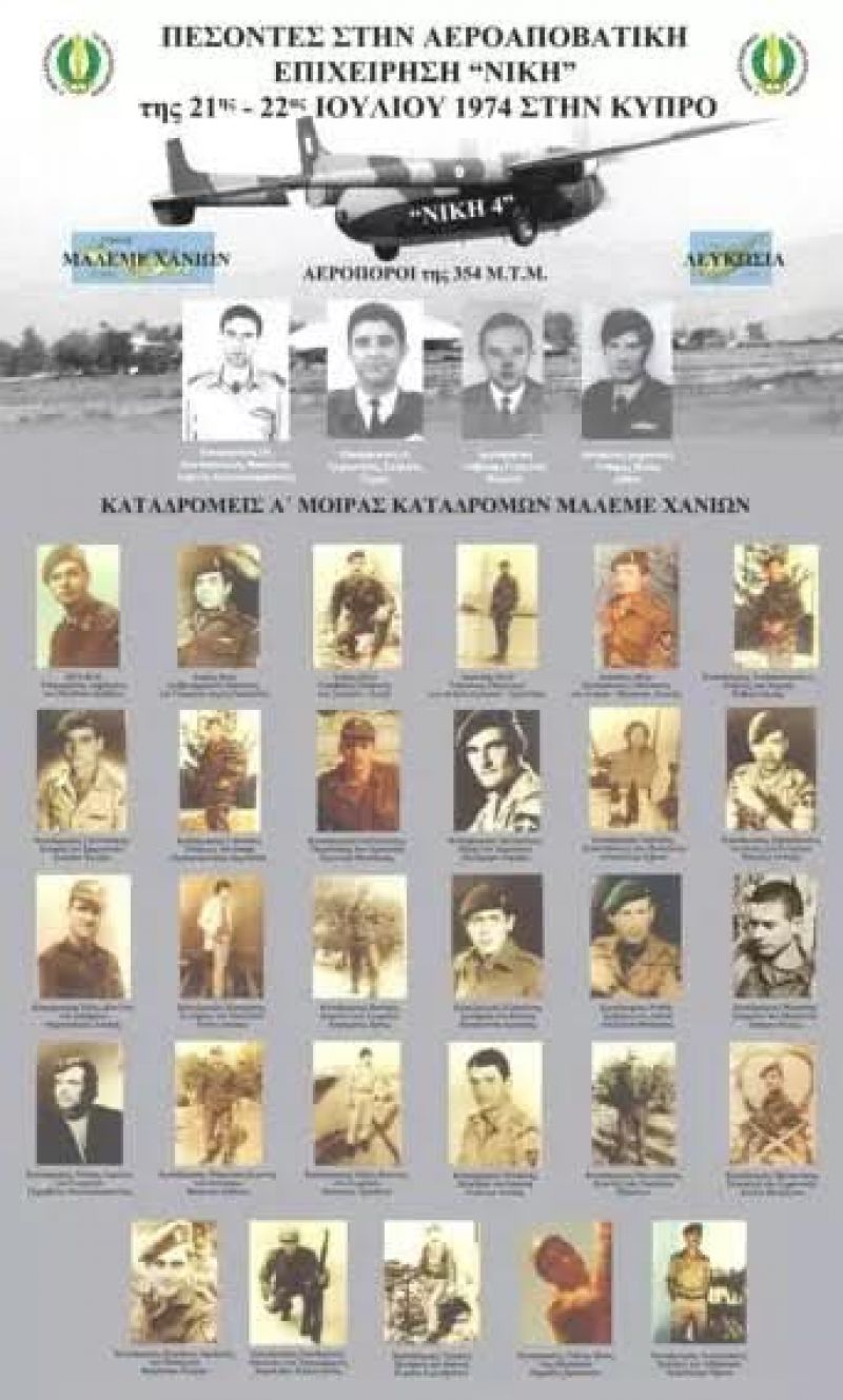 Αποστολή «ΝΙΚΗ»1974 , η επιχείρηση αυτοκτονίας της Πολεμικής Αεροπορίας στην Κύπρο