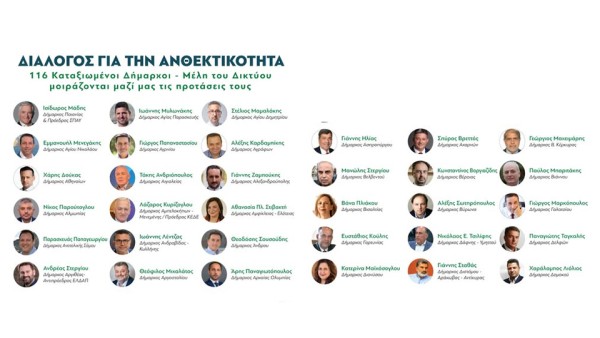 Ο Γιώργος Παπαναστασίου και άλλοι...115 δήμαρχοι θέλουν «ανθεκτικές πόλεις»