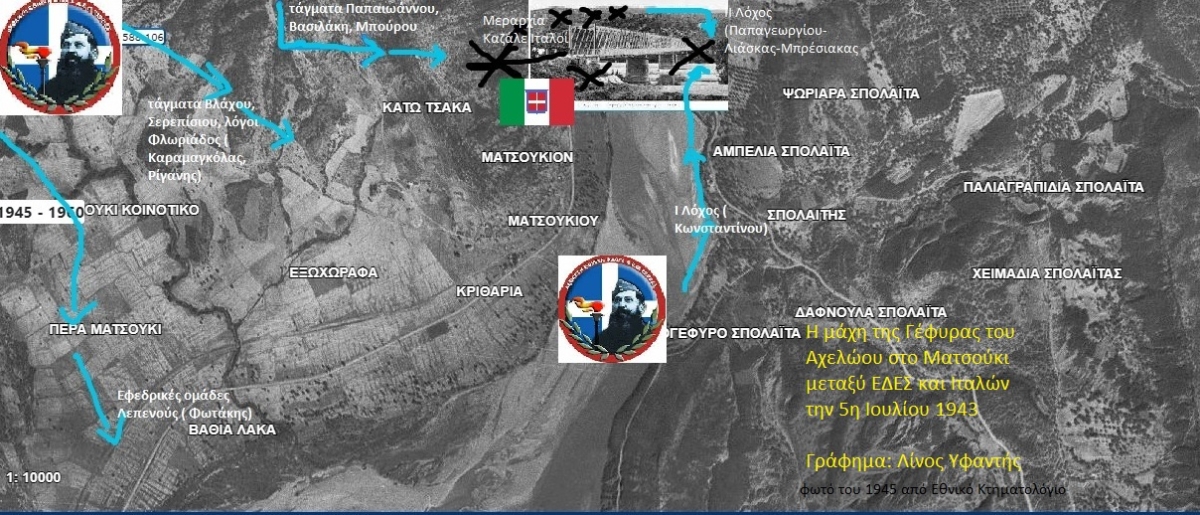 Η μάχη μεταξύ ΕΔΕΣ και Ιταλών το 1943 στη Γέφυρα Αχελώου στο Ματσούκι. Η προδοσία του σχεδίου