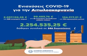 Κρατικές Ενισχύσεις 2.254.535,25 € στην Αιτωλοακαρνανία