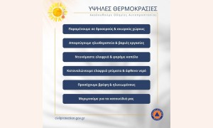 Πολιτική Προστασία Δήμου Ιερής Πόλης Μεσολογγίου: συστάσεις για τον επερχόμενο καύσωνα