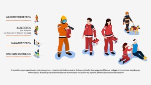 Εθελοντές διασώστες Αγρινίου (Ε.Δ.Α.): Πρόσκληση Νέων Μέλων-Εκπαίδευση