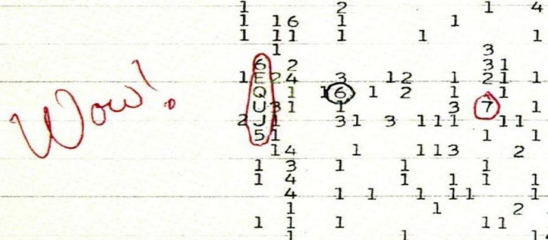 6EQUJ5: Το μυστηριώδες σήμα γνωστό ως Wow είναι η απάντηση για την ύπαρξη εξωγήινης ζωής;