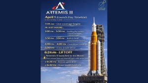 Αστρονομική &amp; Αστροφυσική Εταιρεία Δυτικής Ελλάδας: Πρόγραμμα ΑΡΤΕΜΙΣ - Επιστροφή στη σελήνη