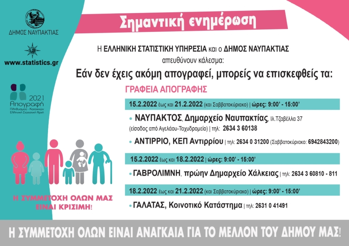 Έως τις 21/2 ΓΡΑΦΕΙΑ ΑΠΟΓΡΑΦΗΣ σε Ναύπακτο, Αντίρριο, Γαβρολίμνη, Γαλατά  για όσους δεν έχουν απογραφεί