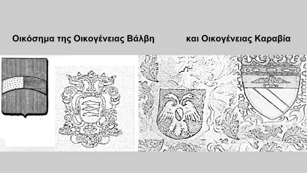 Οι ιστορικές οικογένειες Βάλβη, Καραβία και Γουλιμή της Κατοχής Ακαρνανίας